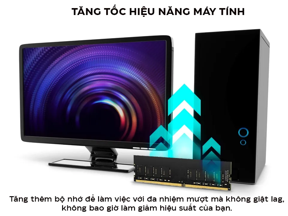 Ram Máy Tính Lexar Thor 8GB DDR4 Bus 3200 Tản Nhiệt 7 6 15