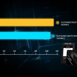 Ổ cứng SSD Apacer Zadak TWSS3 512GB | SATA3 2.5″ 6 o cung ssd apacer zadak twss3 1