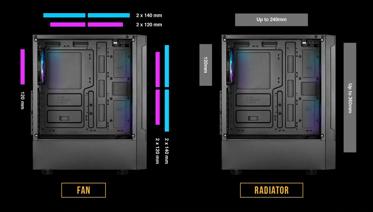 Vỏ Case Gamdias Talos E3 Mesh | Mid Tower ATX 18 z5705408693292 1f9df189f986d9106de92b1d7e683b4a