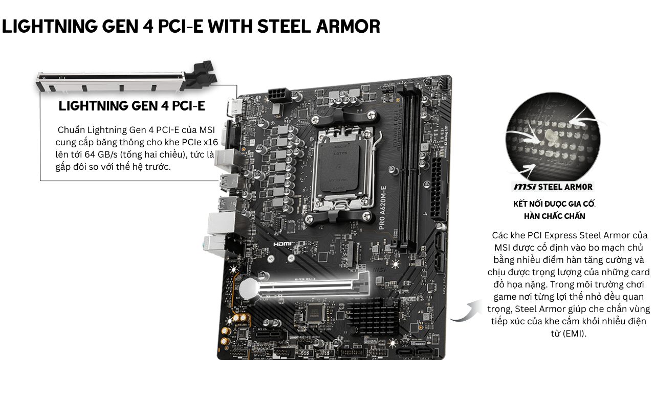 MSI PRO A620M-E - Mainboard AM5 DDR5 11 Cận cảnh khe PCIe Steel Armor và M.2