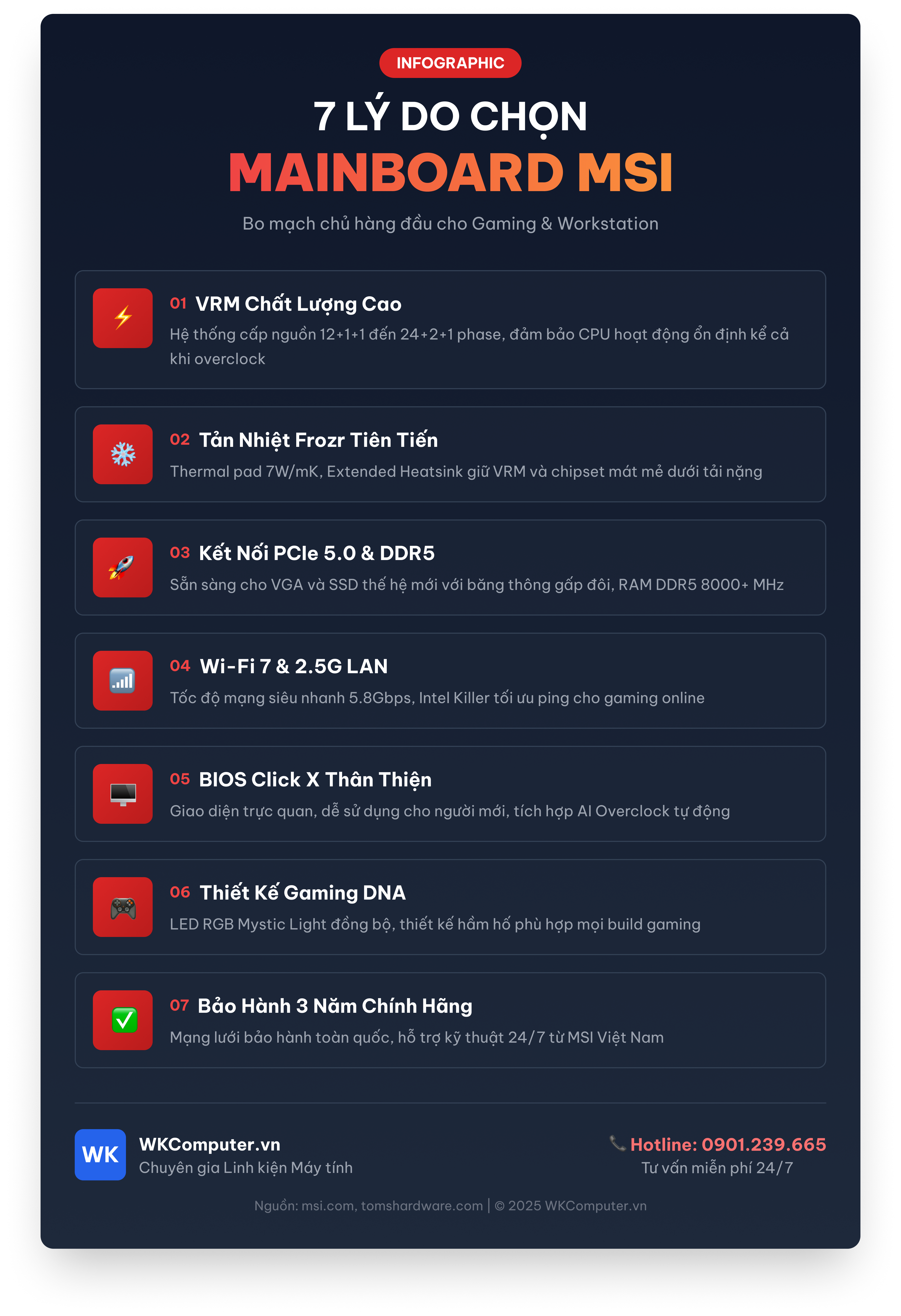 Mainboard MSI - Bo Mạch Chủ Gaming Chính Hãng 2025 5 INFOGRAPHIC HƯỚNG DẪN CHỌN MAINBOARD